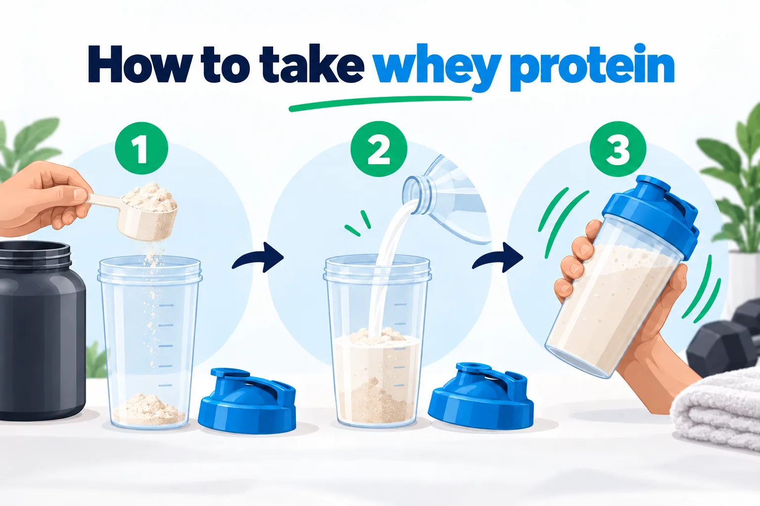 How Do You Take Whey Protein?