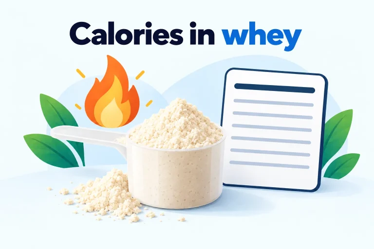 Whey protein calories: do not believe what you are told!
